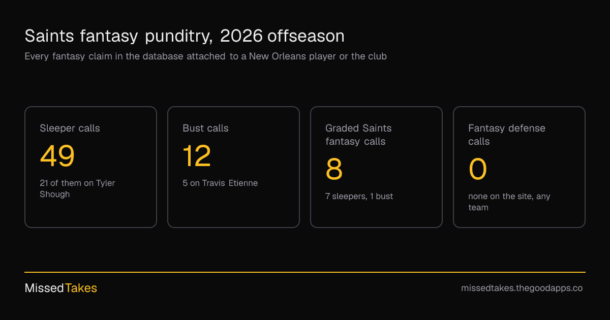 Saints fantasy punditry, 2026 offseason